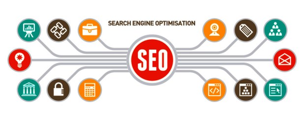 seo package india