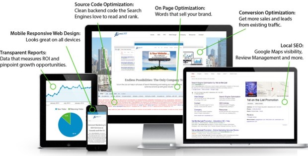 DESIGN AND DEVELOPMENT SERVICES